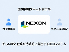 ネクソン，政府と組んで約263億円を投じて「下請けではなく，自立したユニコーン企業を育てる」
